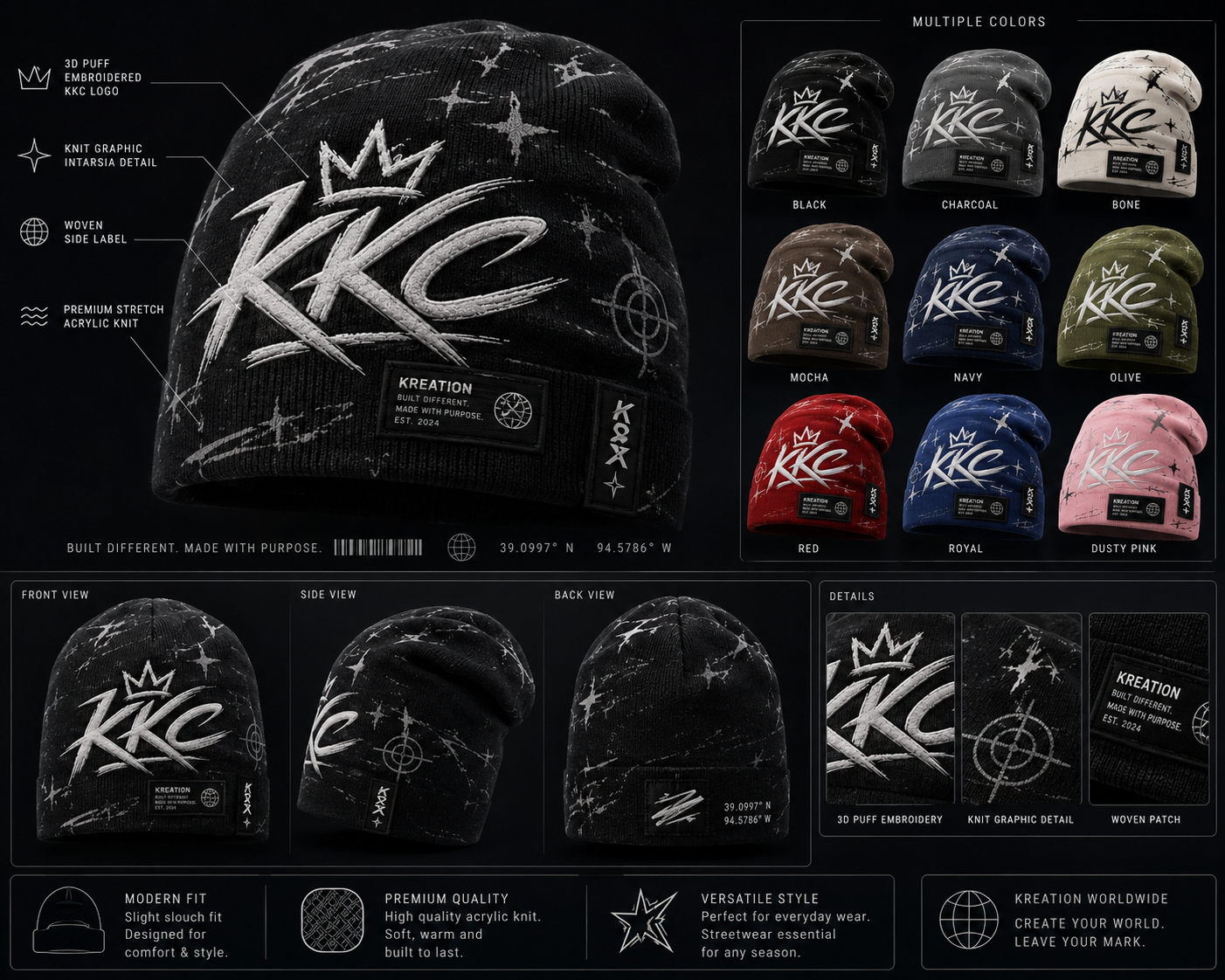 KKC beanie showcase poster